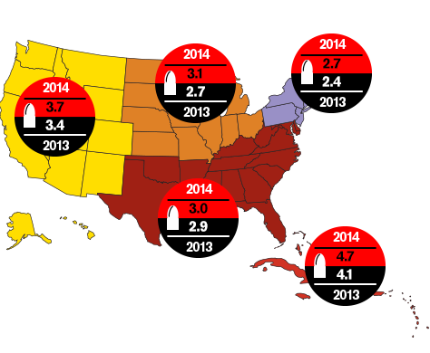 Incidents per Square Mile